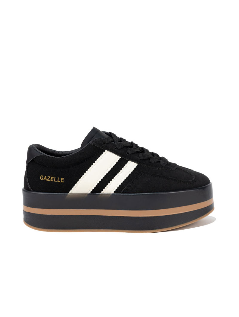 Baskets à plateforme